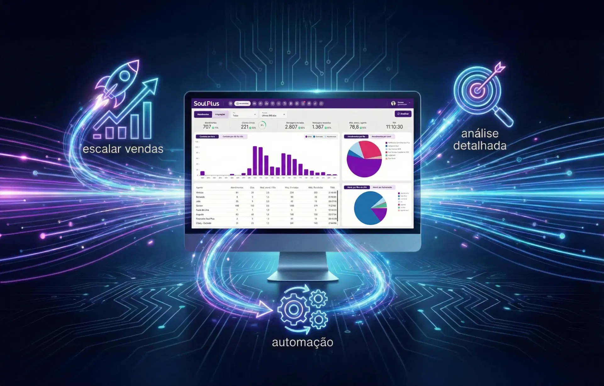 Dashboard Soul Chat Dashboard Soul Chat