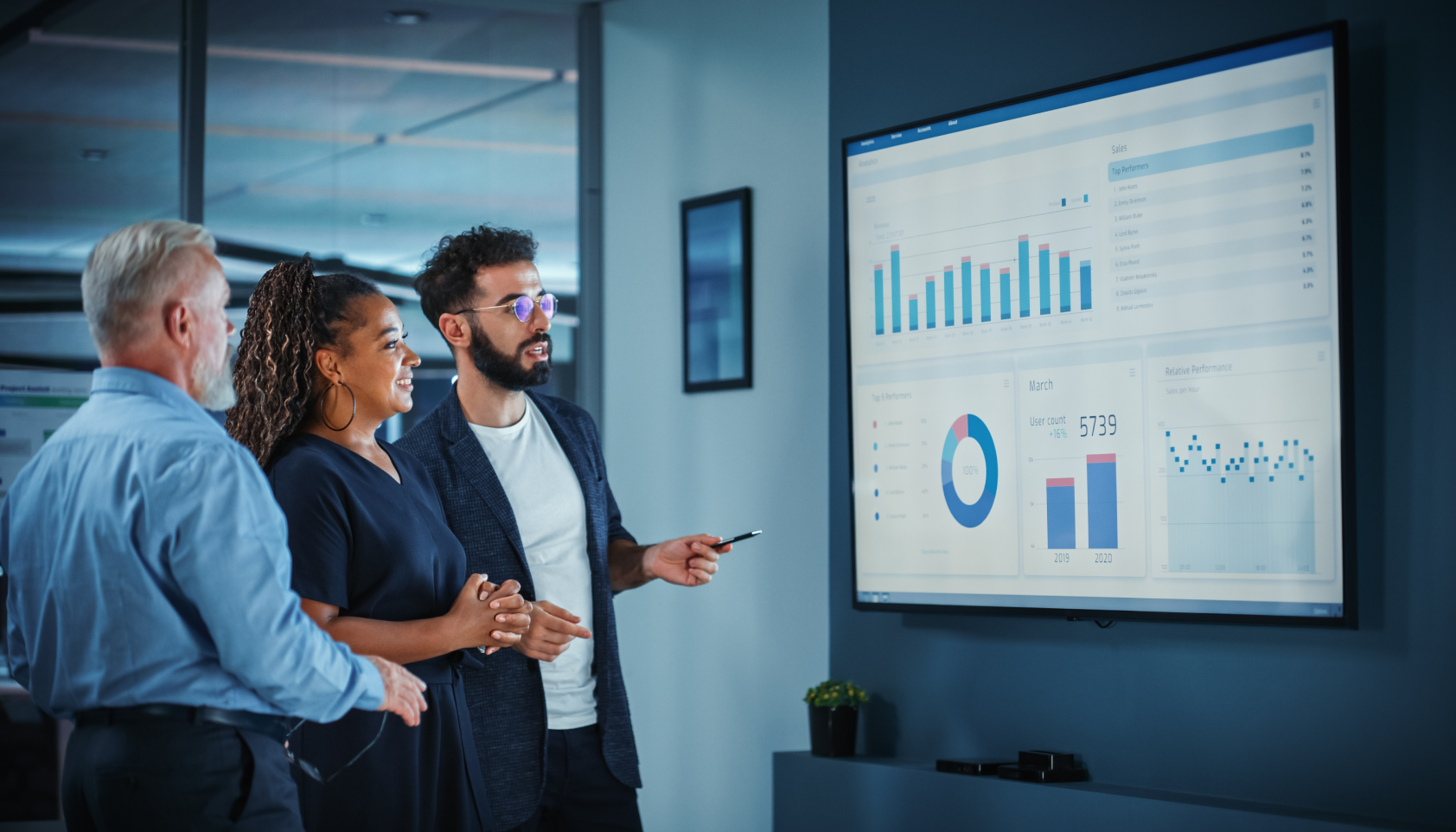 Equipe analisando dados de negócios
