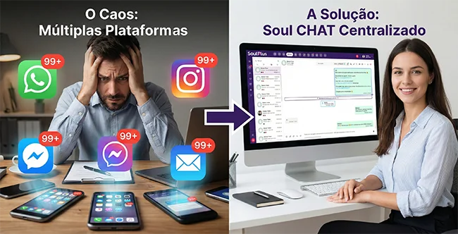 Plataforma de Chat Soul Plus Chat Banner