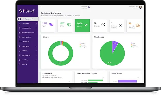 Imagem de um macbook com o dashboard do Soul Send